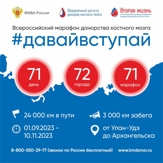 Марафон донорства костного мозга «#ДавайВступай!». Марафон донорства костного мозга «#ДавайВступай!».