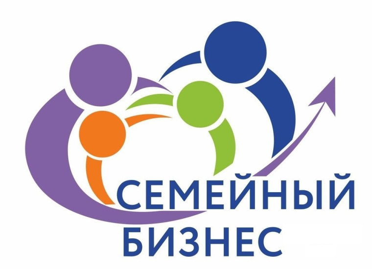 О проведении межрегионального форума семейного бизнеса «Вятка – территория добрососедства». О проведении межрегионального форума семейного бизнеса «Вятка – территория добрососедства».
