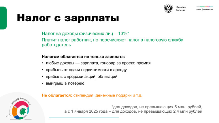 В рамках просветительской эстафеты финансовой грамотности. Очередной урок по теме «От первой работы к первым деньгам:.
