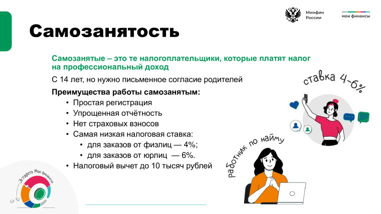 В рамках просветительской эстафеты финансовой грамотности. Очередной урок по теме «От первой работы к первым деньгам:.